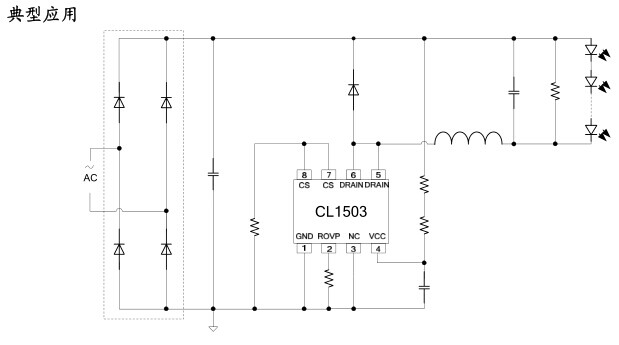 CL1503