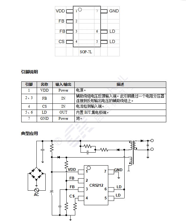 启达