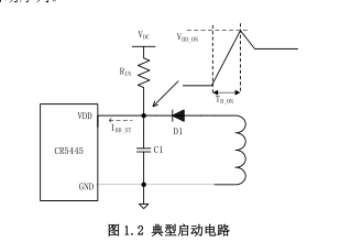 CR5445