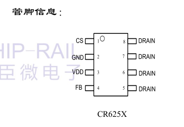 CR625X
