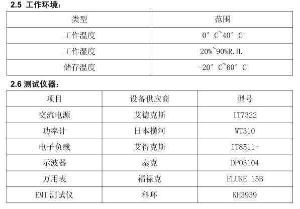 CR5355