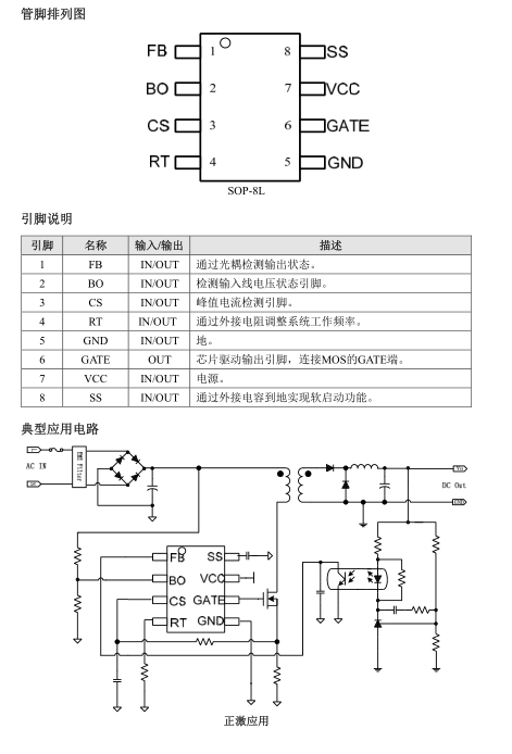 CR1252A
