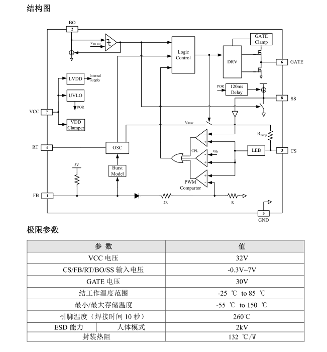 CR1252A