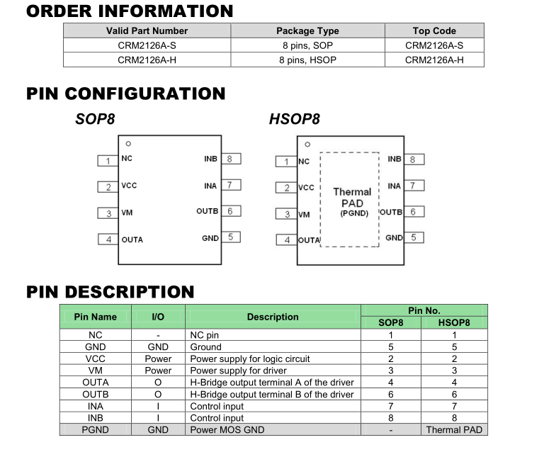 CRM2126A