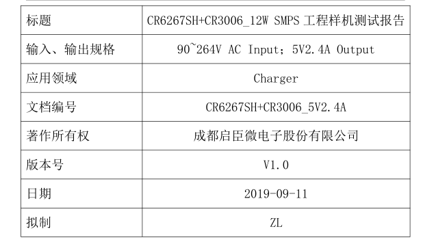 CR6267SH+CR3006