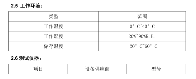 CR6267