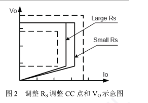 CR6267