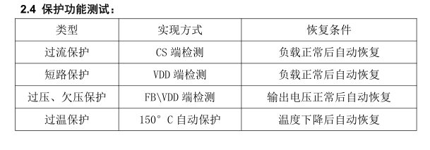 CR5565SG+CR3006