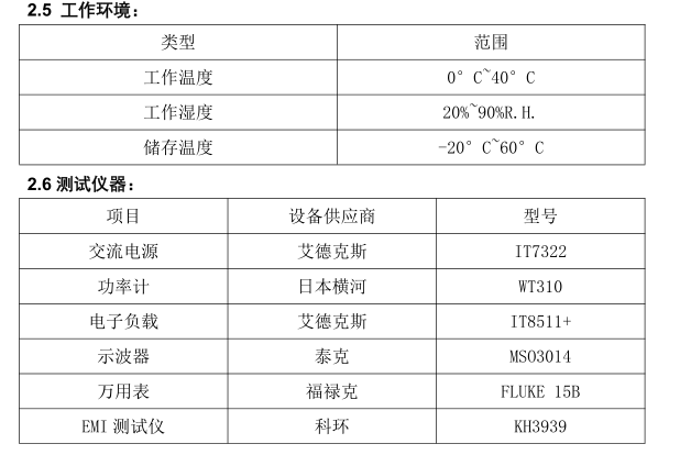 CR5565SG+CR3006