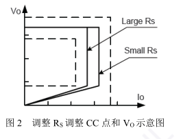 CR5565