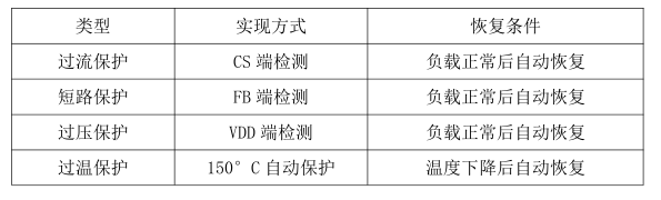CR6889A 