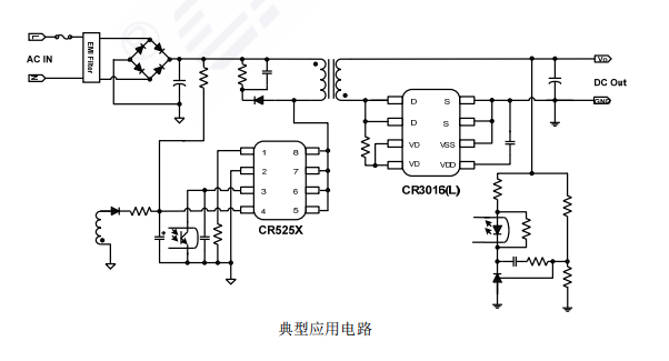 CR3016