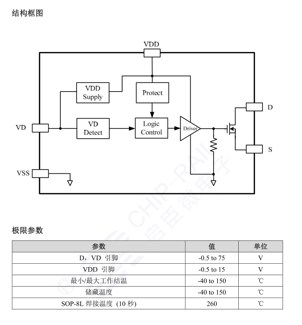 CR3018L