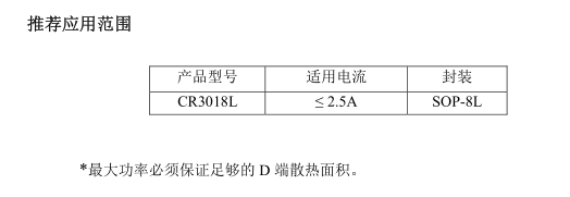 CR3018L