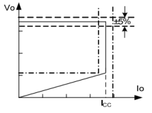 CR3176