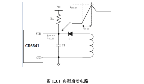 CR6841