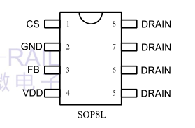 CR525/CR5255/CR5256