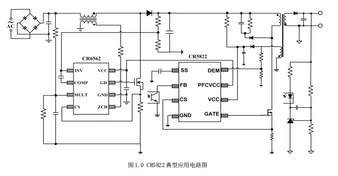 CR5822