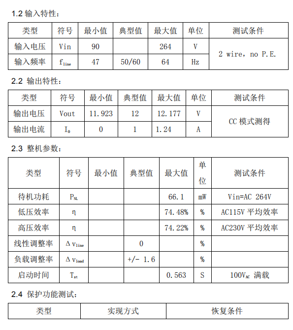 CR5218SC