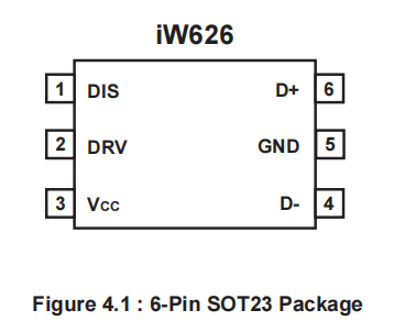 iw626